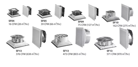 Hoffman SF0516513 IP55 5" Filter Fan 115V 9011